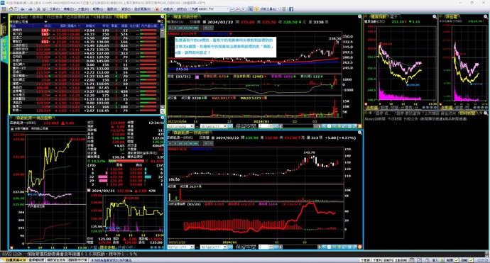 圖2,問題如圖片中的文字描述,煩請解惑